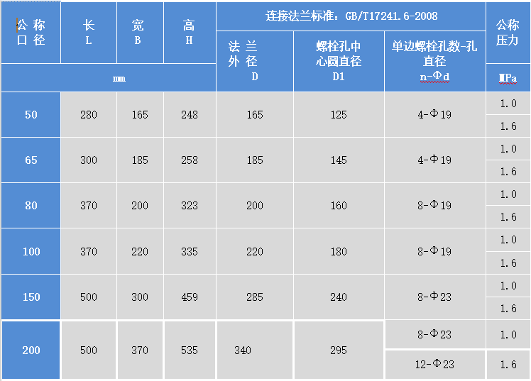 1698992283094098860.png image.png